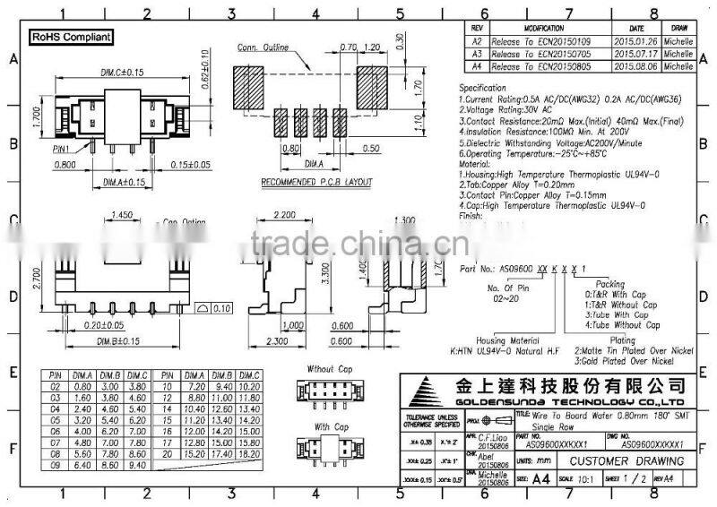 0.8mm Pitch Wire to Board IDC 02~10, 12, 14~17, 20 pins Connector