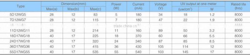 UV Lamp H-type UV Sterilization Tube