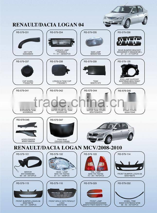 dacia logan 2008 manual side door mirror 6001549676 / 6001549677