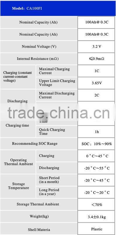 CALB CA100FI battery cell for energy storage system and telecom