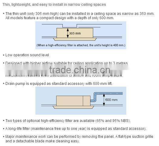 Daikin Air Conditioner of ceiling mounted cassette (double flow) type