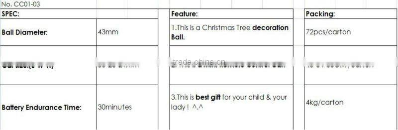 kid toy mini box car electric rc car