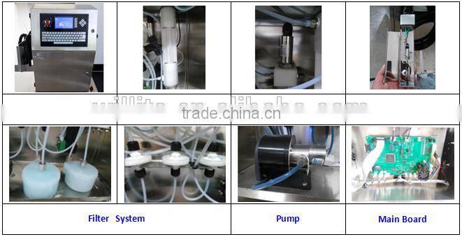 Quickly dry stable ink industrial inkjet coding printer