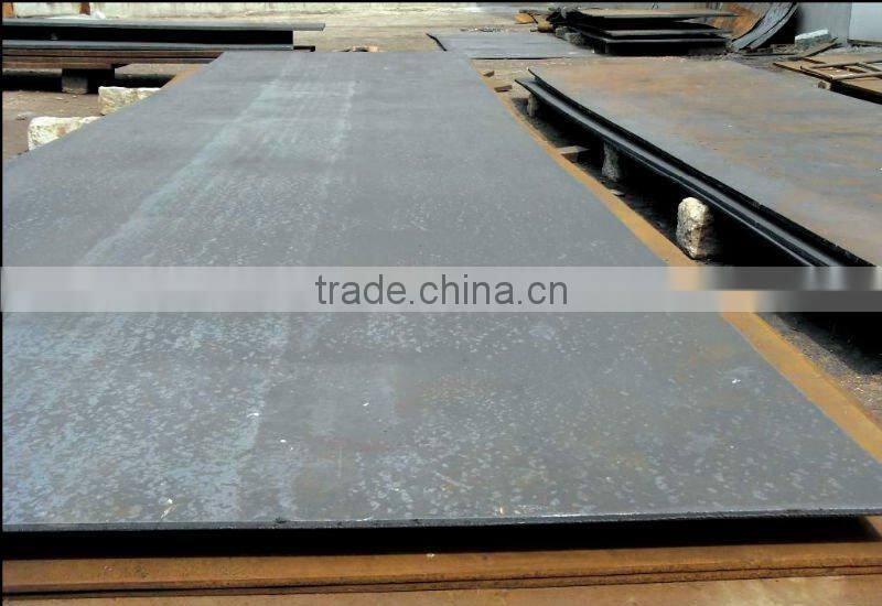 20Mn Carbon Steel Plate