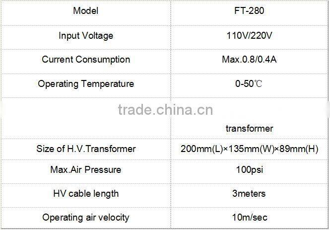 Ionizer Air Guns FT280 Ionizing Air Purifiers for Antistatic