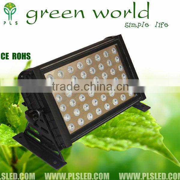IP65 12v outdoor led lighting, led light, led work light