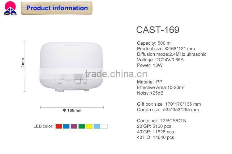 New technology aromatherapy essential oils set for essential oil