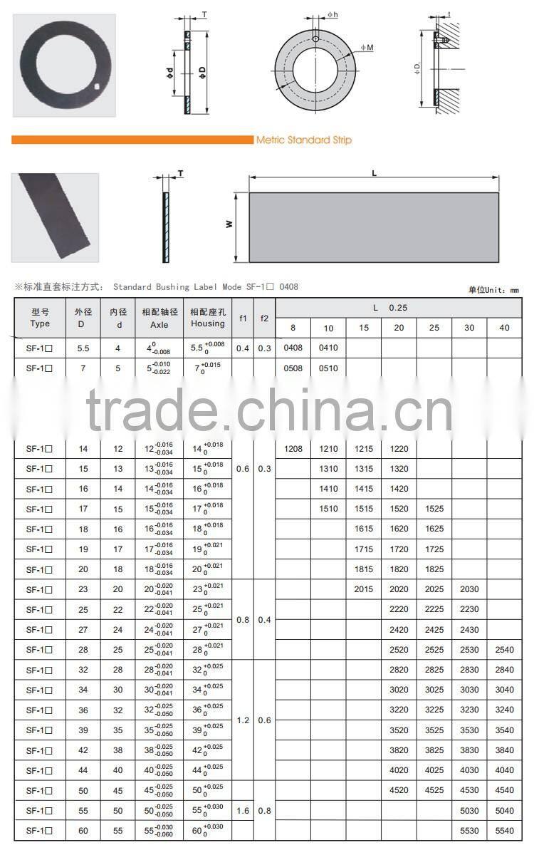Factory supplied drawing customized oil hole bushing