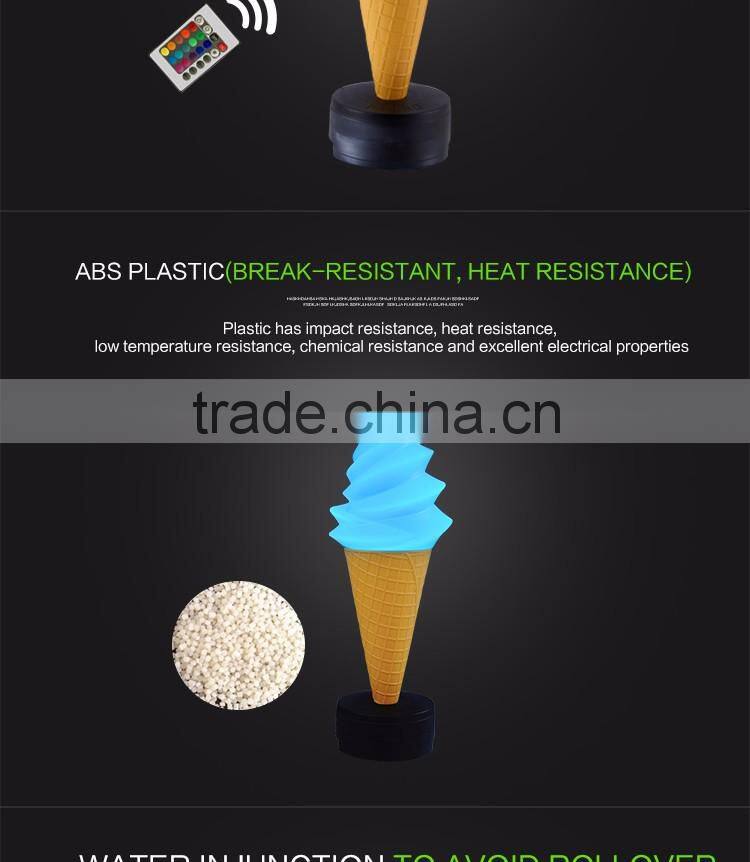 Pasmo ice cream cone mould