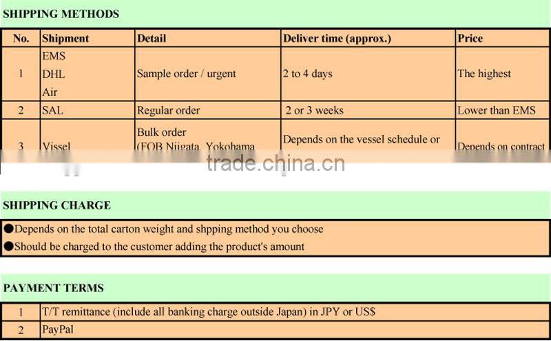 japanese kitchenware tools dishwasher washing stainless steel food container bowles tub wine bucket box sink utensils cooler