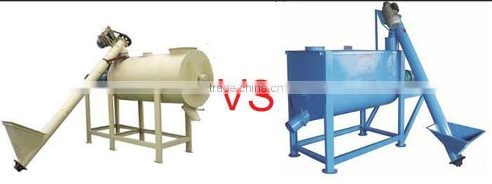 2016 widely used tile adhesive making machine ribbon blender/ mixer