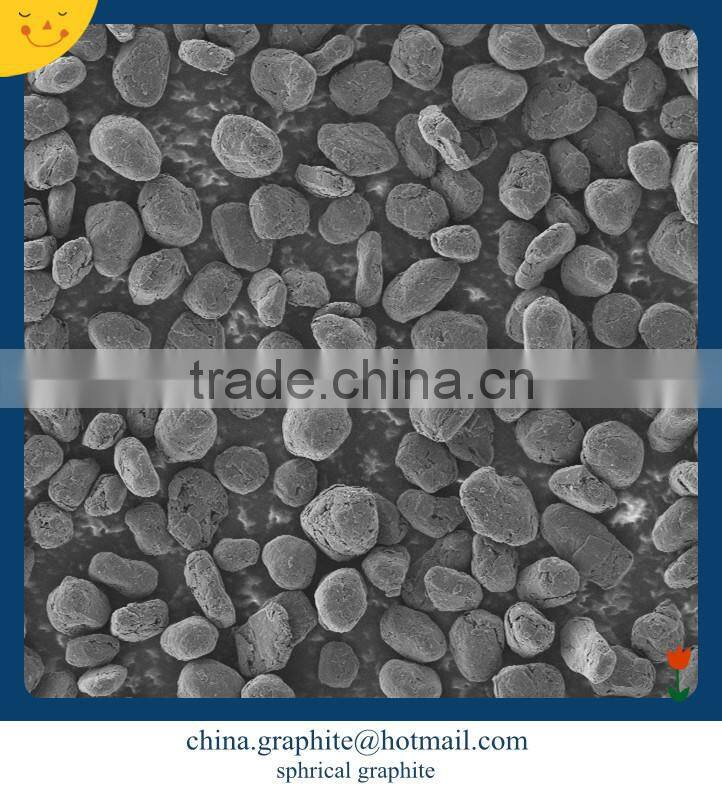 Spherical graphite powder on hot sale