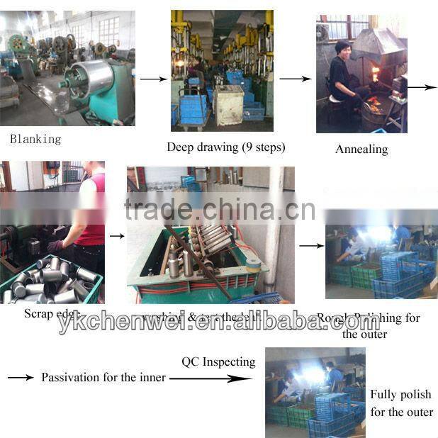 stainless steel deep drawing products