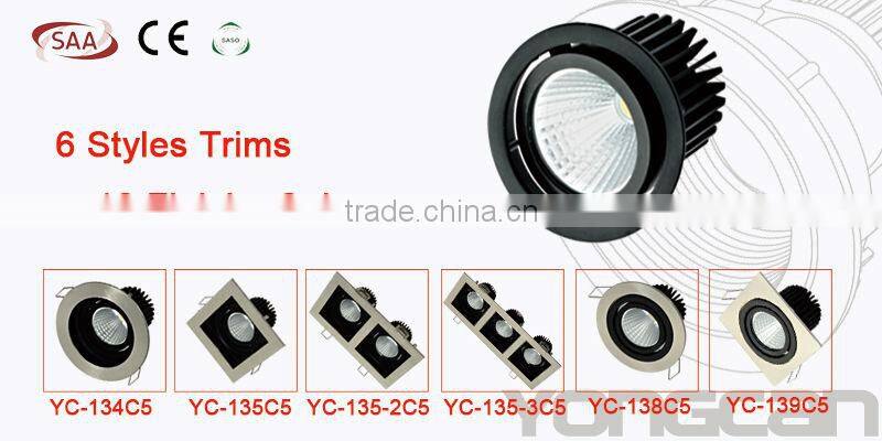 Gimbal Led Ceiling Lights
