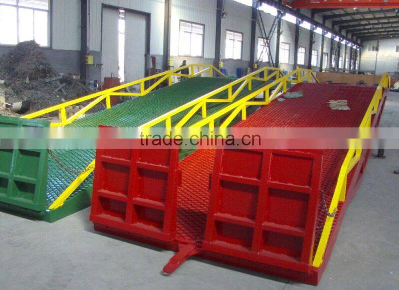 container loading platform