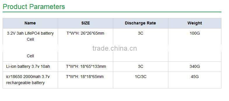 IMR Rechargeable 3C Discharge Li-ion Battery 3.7v 10ah High Capacity