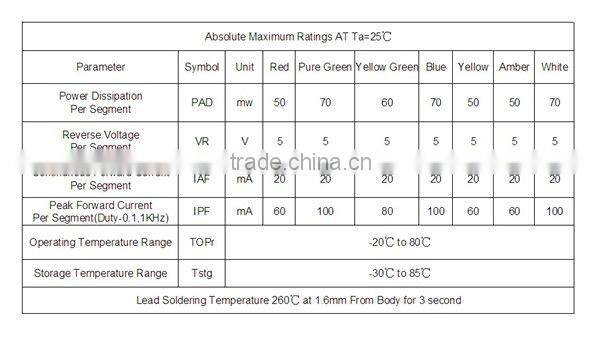 Small Size 0.30'' 7 segment led display 4 digit in pure green color