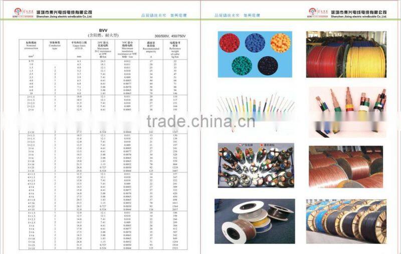 PVC insulated single core copper flexible wire 2.5mm