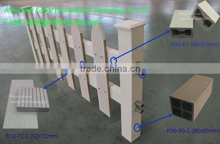Hot sale Europe standard PE WPC material outdoor fencing and balcony railing designs