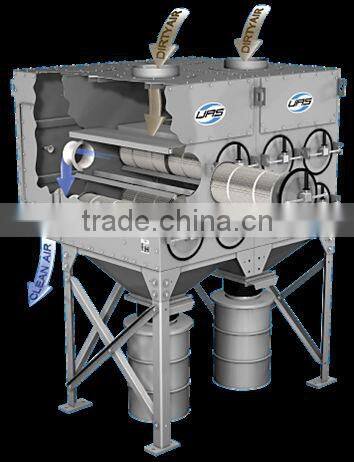 Furnace Dust Collector, SFC