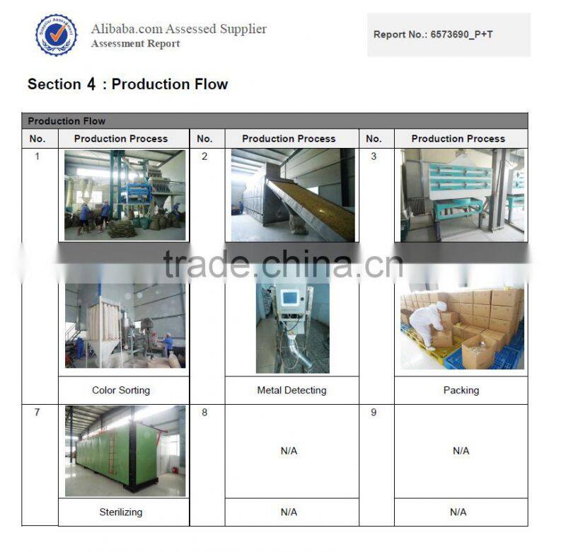 2015 Crop USA Standard garlic flakes