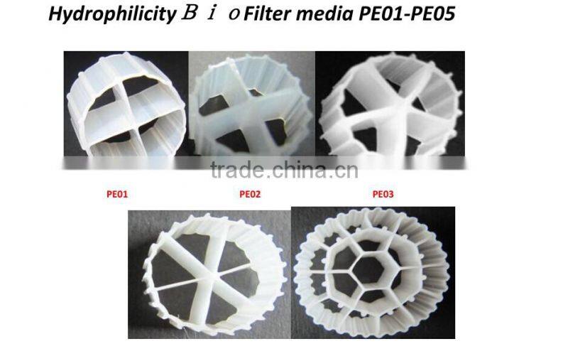 Moving Bed Bio-film Reactor