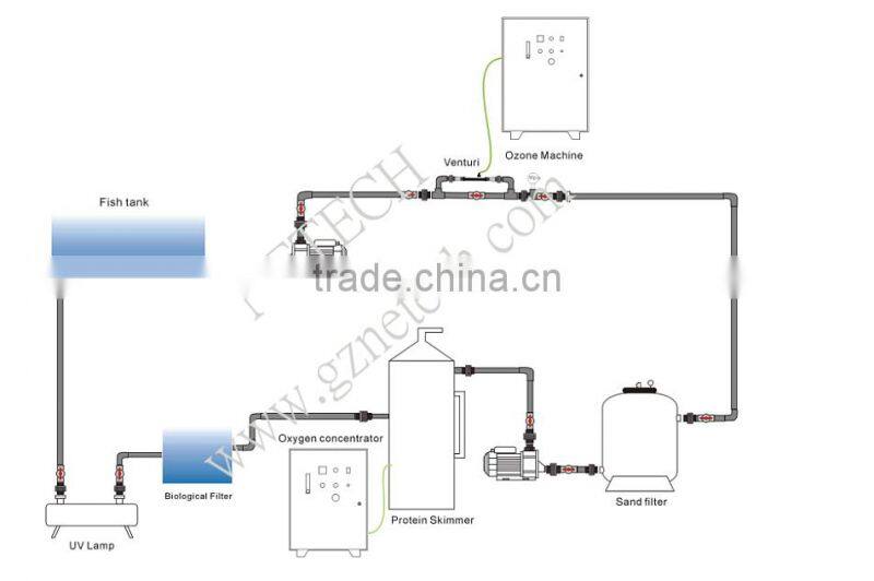 10T to 100T protein skimmer / aquarium protein skimmer / commercial protein skimmer