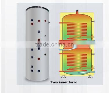 Popular pressurized solar water heater in Europe