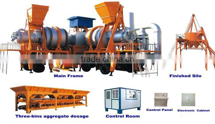 80t/h mobile asphalt mixture plant