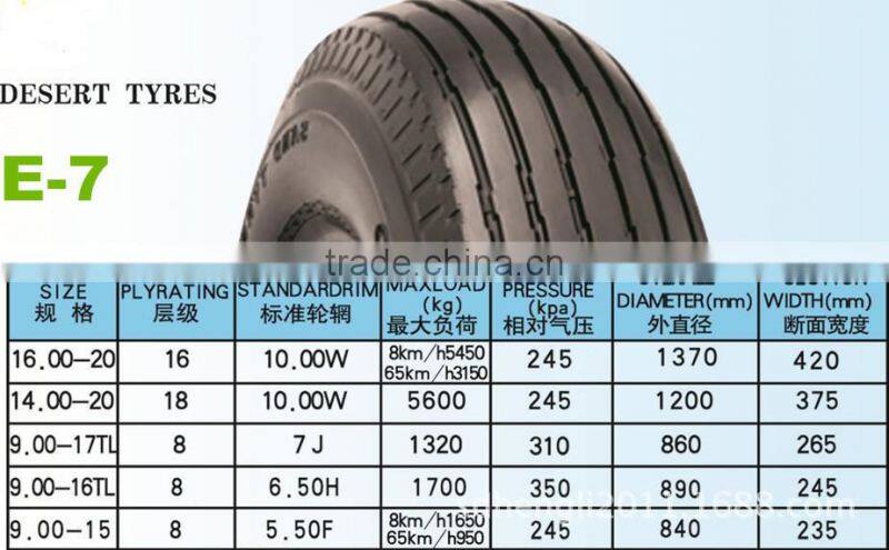 good quality sand tyres E7 pattern 21.00-25 desert tyre