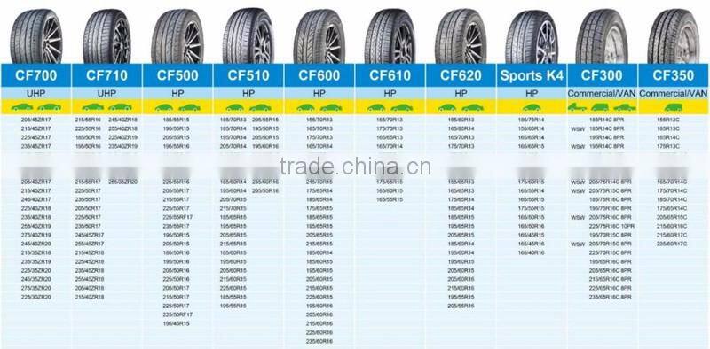 Comforser off road suv tyres 4x4 mud terrion tire at terrion tire wholesale from china