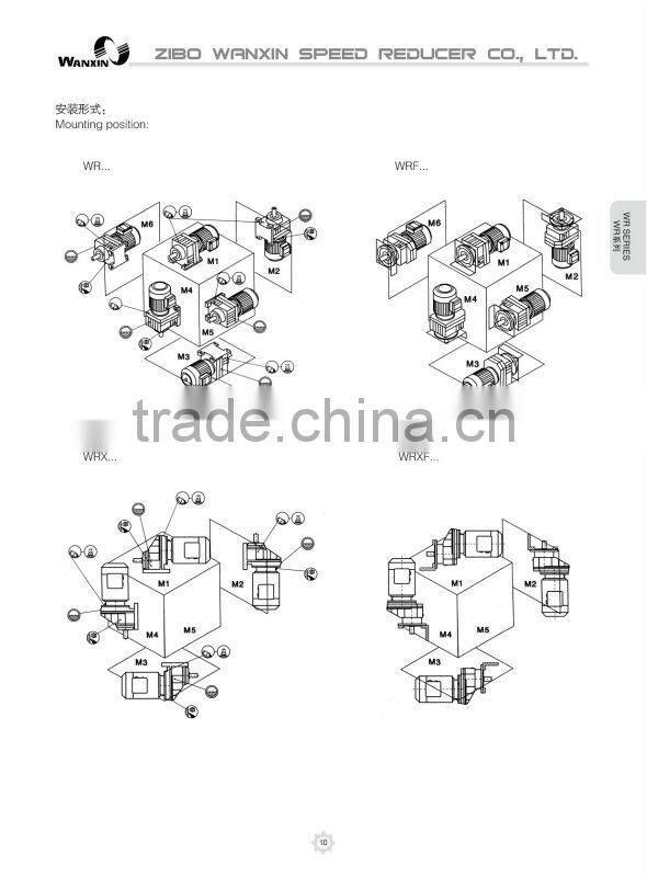 R series inline gear reducer low rpm ac gear motor