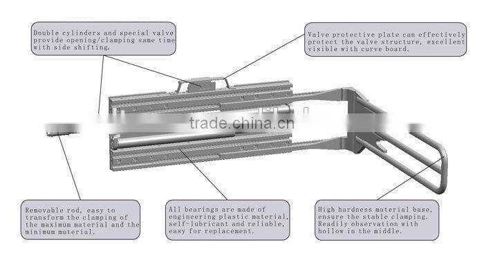 Forklift attachment Foam Clamp