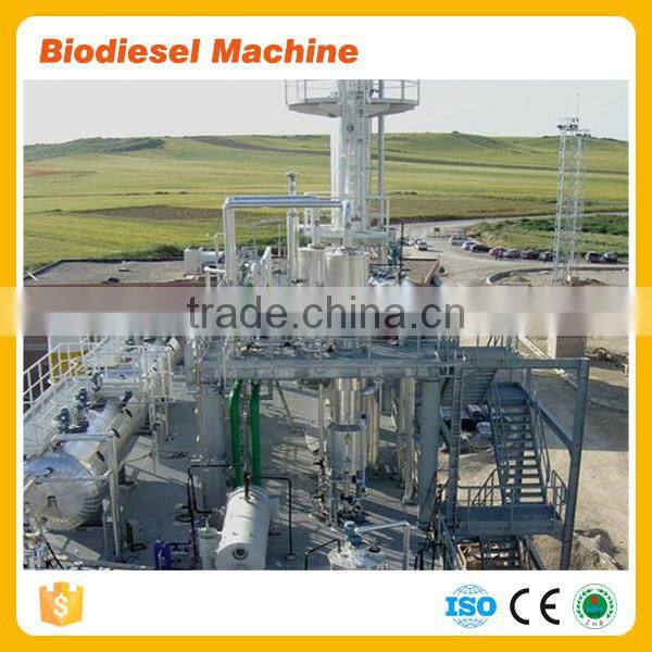 Coal Tar Distillation To Fuel Oil Machine