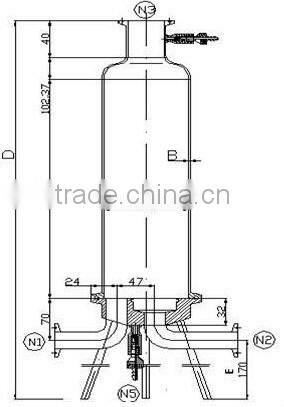 sanitary or single sanitary filter housing, cartridge filter housing