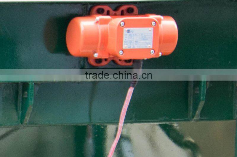CE ISO certificates high quality gasoline concrete shotcrete pump