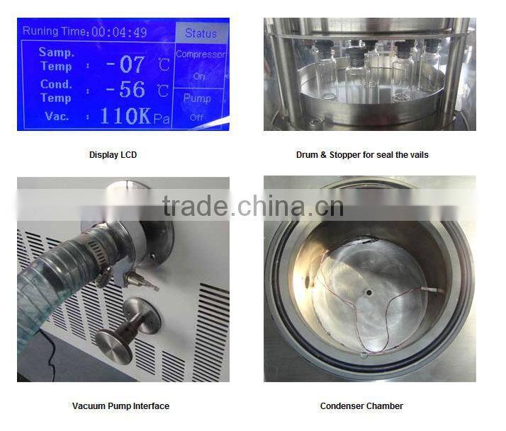 (KD) 0.08-1.2M2 LAB freeze dryer price 2720 USD-3825 USD