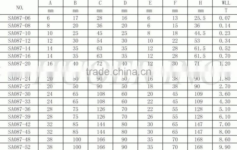 304 Stainless Steel Eye Bolt