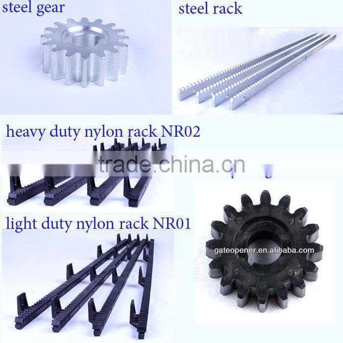 Single Phase Motor Price