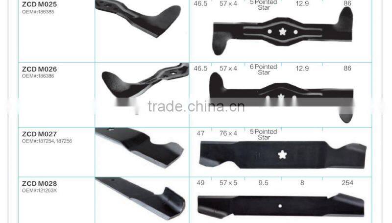 Lawn Mower Blade of AYP