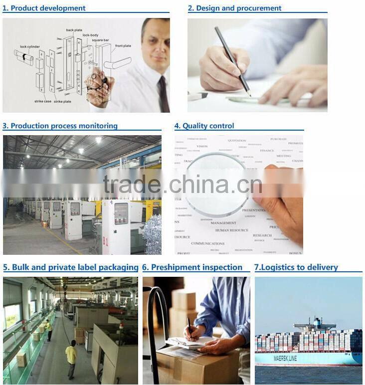 Aluminum Sliding Screen Mesh Grill Plate Australia