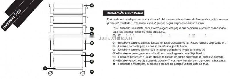 Premium Quality Unbreakable Salon Trolley Manufacturer