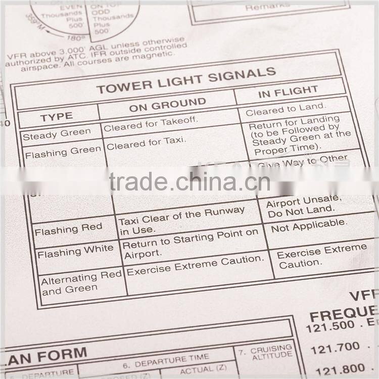 Kearing brand rectangular aluminium aviation kneeboard with accurate scale for pilot training