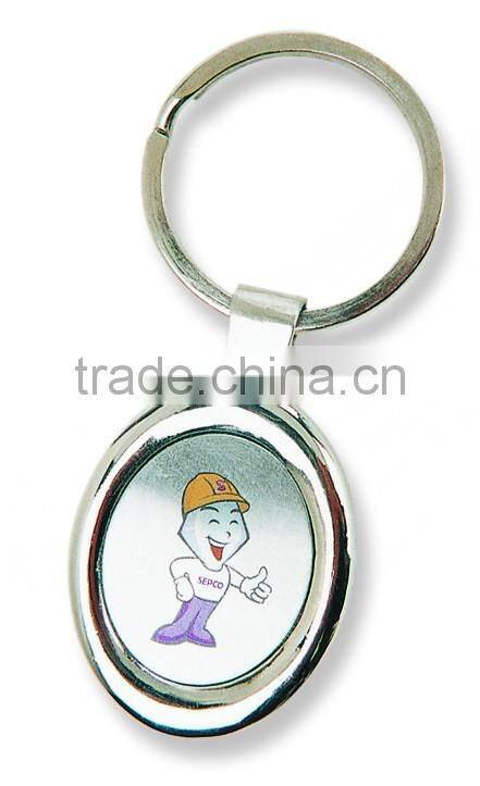 2016 Custom Wholesale Metal Blank Keychains