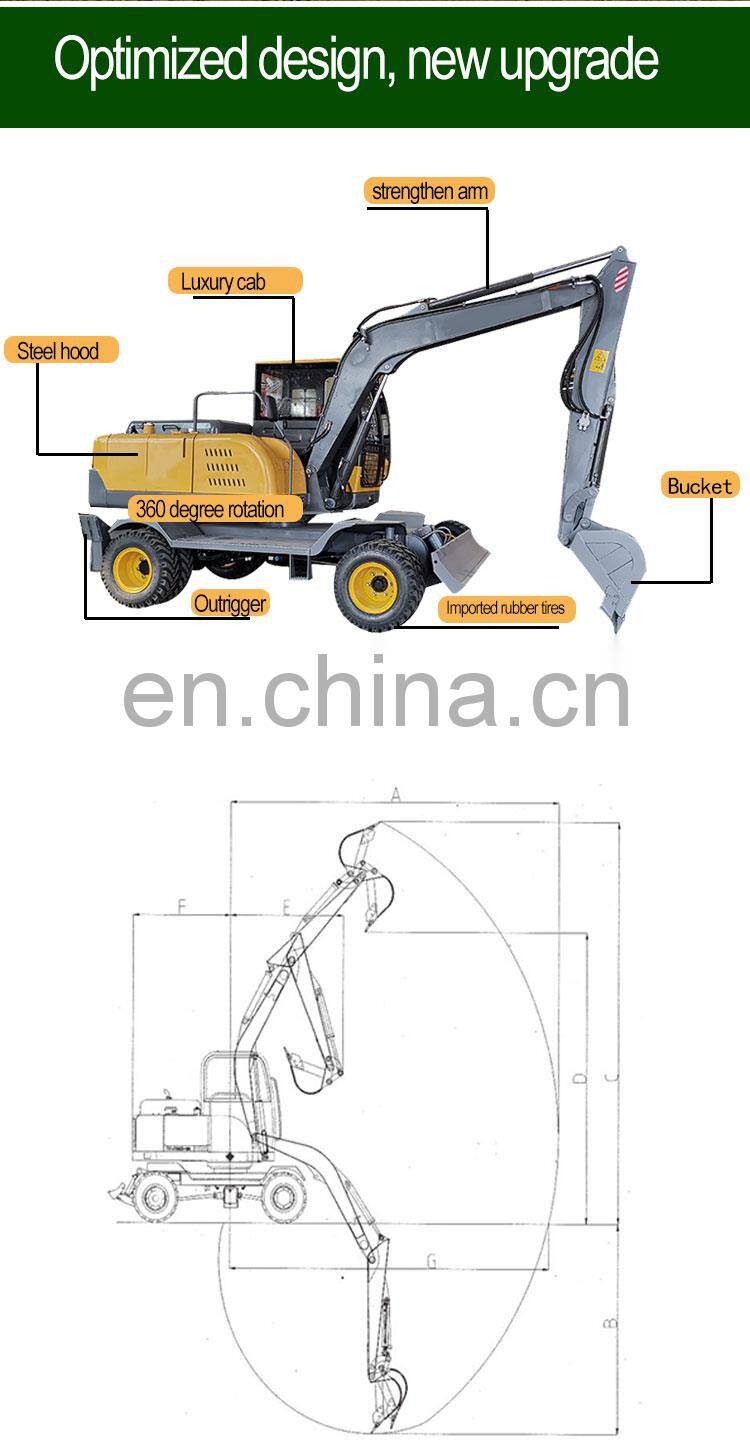 Excellent Quality Control Excavator pc 75