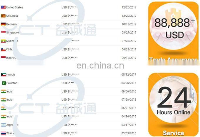 High Pressure Purpose 16 gauge 304 stainless steel pipe price
