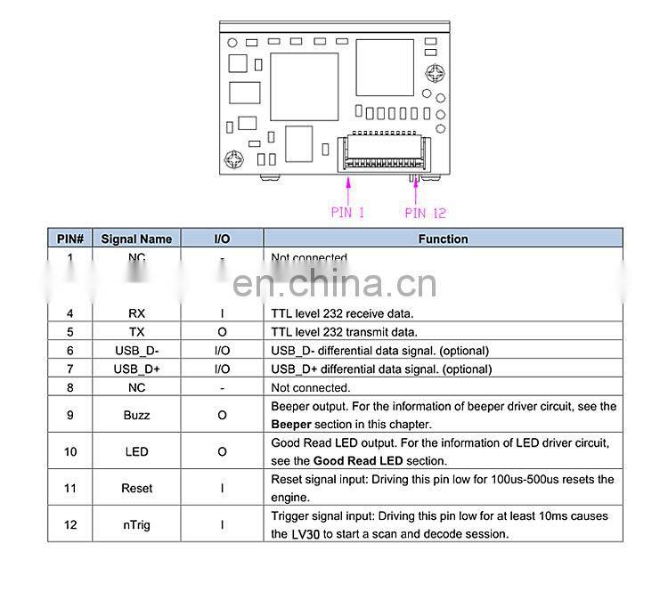 Weight 4g Mini Embedded 2D Barcode Scanner Module Laser PDA Handheld Device QR Code Scanner Module
