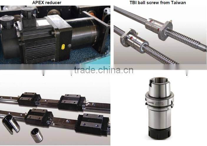 Enjoying reputation for many years forsun router 3 axis cnc machin for stone engraving