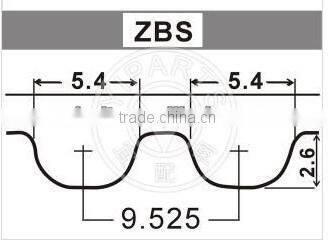 Greco auto Timing belt/auto parts