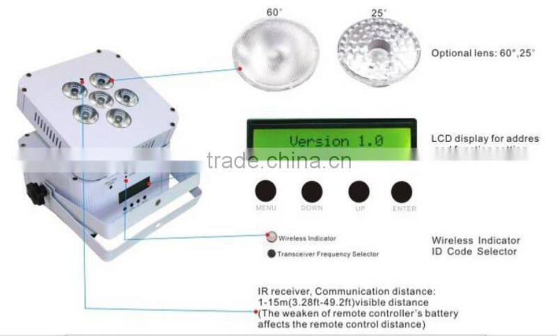 2015 China reasonable price and multi-color 6in1 PAR lights